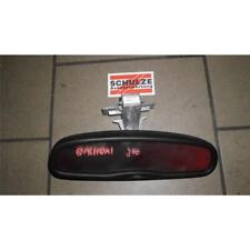 Rückspiegel Innenspiegel