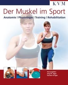 Der muskel sport anatomie - im,