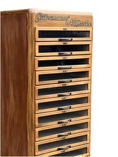 Gütermann‘s Nähseide