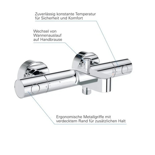 Grohe precision get - grohe,