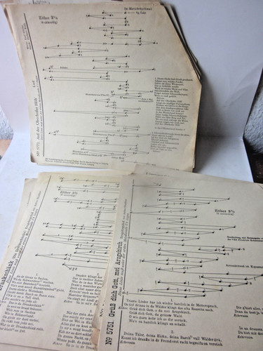 31026b notenblätter zither - notenblätter,