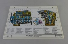 Schnittbild Mercedes-Benz