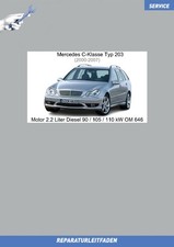 Mercedes C-Klasse (2000-2007)