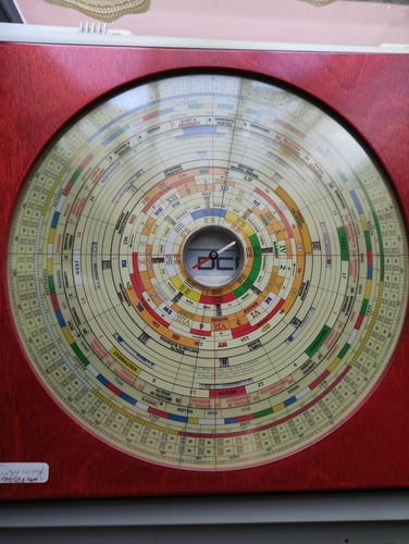 Feng shui lopan - feng, kompaß,