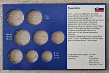 Blister für Euro KMS Slowakei von Prophila