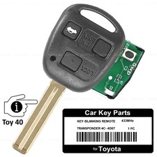 Funkschlüssel Schlüssel für