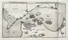 Öresund Kobenhavn Hovedstaden