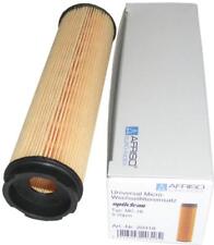 Afriso MC 18 Universal Micro Wechselfiltereinsatz opticlean 5-20µm