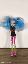 Monster High Ghoulia Yelps Not