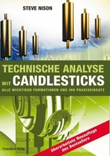 Technische Analyse mit