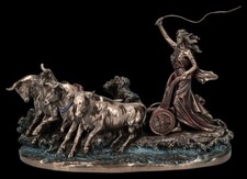 Gefion Figur beim Pflügen mit