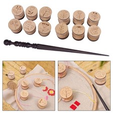 Magnetische Parkplatz Spulen