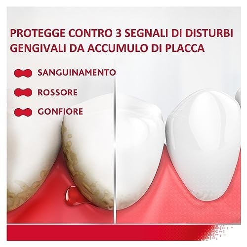 Parodontax zahnpasta ml - zahnpasta,