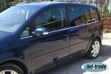 Edelstahl Fensterleisten Chrom