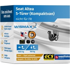 ANHÄNGERKUPPLUNG für Seat