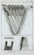 Schieferbruch Anjou Slate Quarry Grube Technik Steinbruch Bergbau Ingenieur 