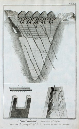 Schieferbruch anjou slate - schieferbruch,