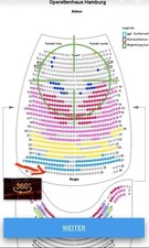 Zurück in die Zukunft