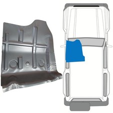 Boden-Reparaturblech für