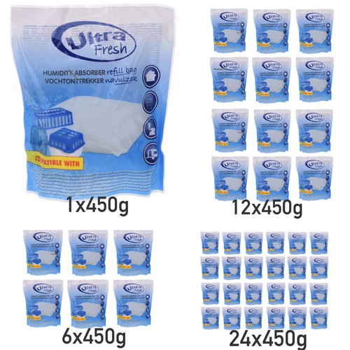 12,87-2,77€/Kg