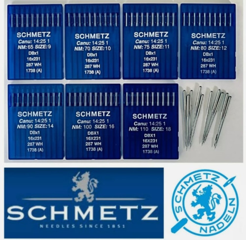 SCHMETZ