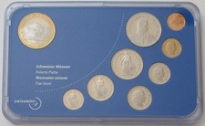 Schweiz KMS Kursmünzensatz PP