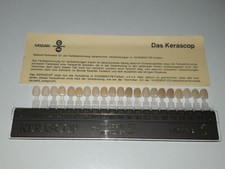 Pos 3) Ivoclar –Das Kerascop