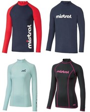 UV Schutz 50 Schwimmshirt