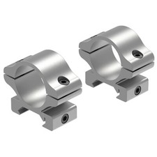 Aluminiumbaugruppe Leupold