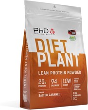 PhD Nutrition Diet Plant
