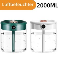 Luftbefeuchter für