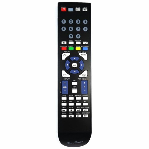 Series blu ray - rm-series, blu-ray