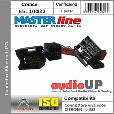 Iso-Stecker Schnittstelle