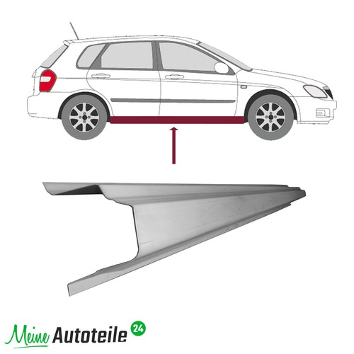 Schweller reparaturblech blech - reparaturblech,