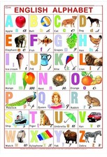 Tabelle Englisches Alphabet für Kinder | Laminiert | 70 x 100 cm