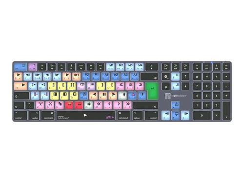 Logickeyboard avid media - logickeyboard,