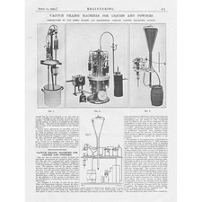 Albro Fillers Co Vakuumfüllmaschinen für Flüssigkeiten & Pulver Vintage Print 1925