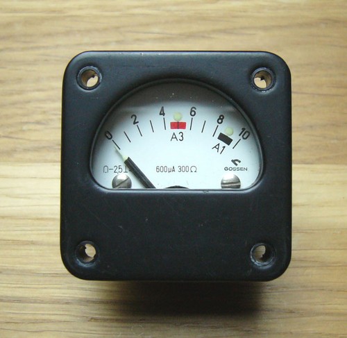 Messinstrument gossen - messinstrument,