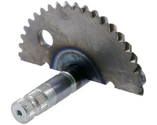 Kickstarterwelle für SYM RS