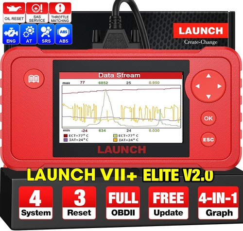 Launch crp123 profi - launch,