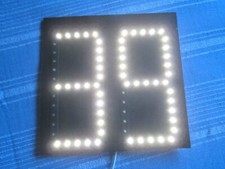 CAIL CODE Management