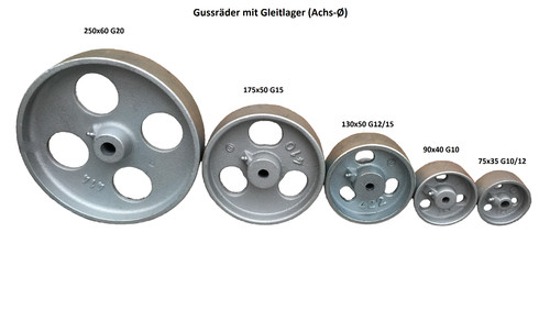 Gussrad rolle schwerlastrad - gussrad,