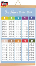 Einmaleins Lernen Poster