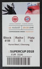 TOP TICKET Supercup 12.8.2018