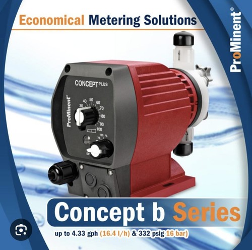 Prominent concept plus - prominent,