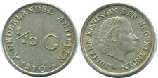 1/10 GULDEN 1970