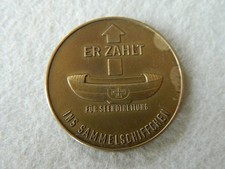 Nachlass-gute