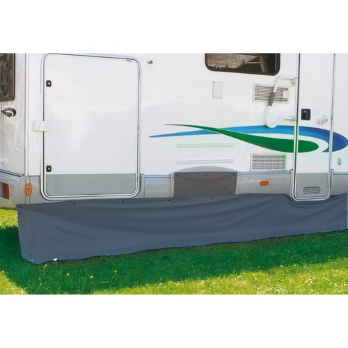 Bodenschürze reisemobil - bodenschürze,