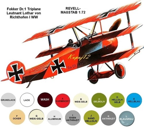 Fokker triplane modell im - dr.1,