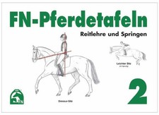 FN-Pferdetafeln Reitlehre und